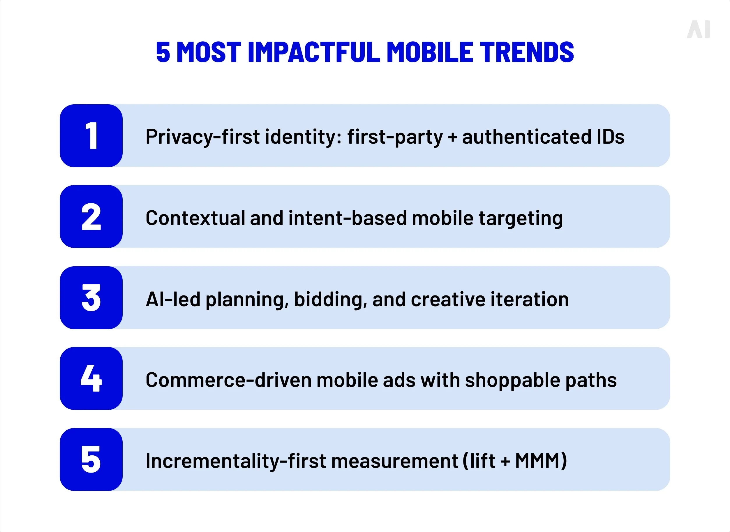 5 most impactful mobile trends