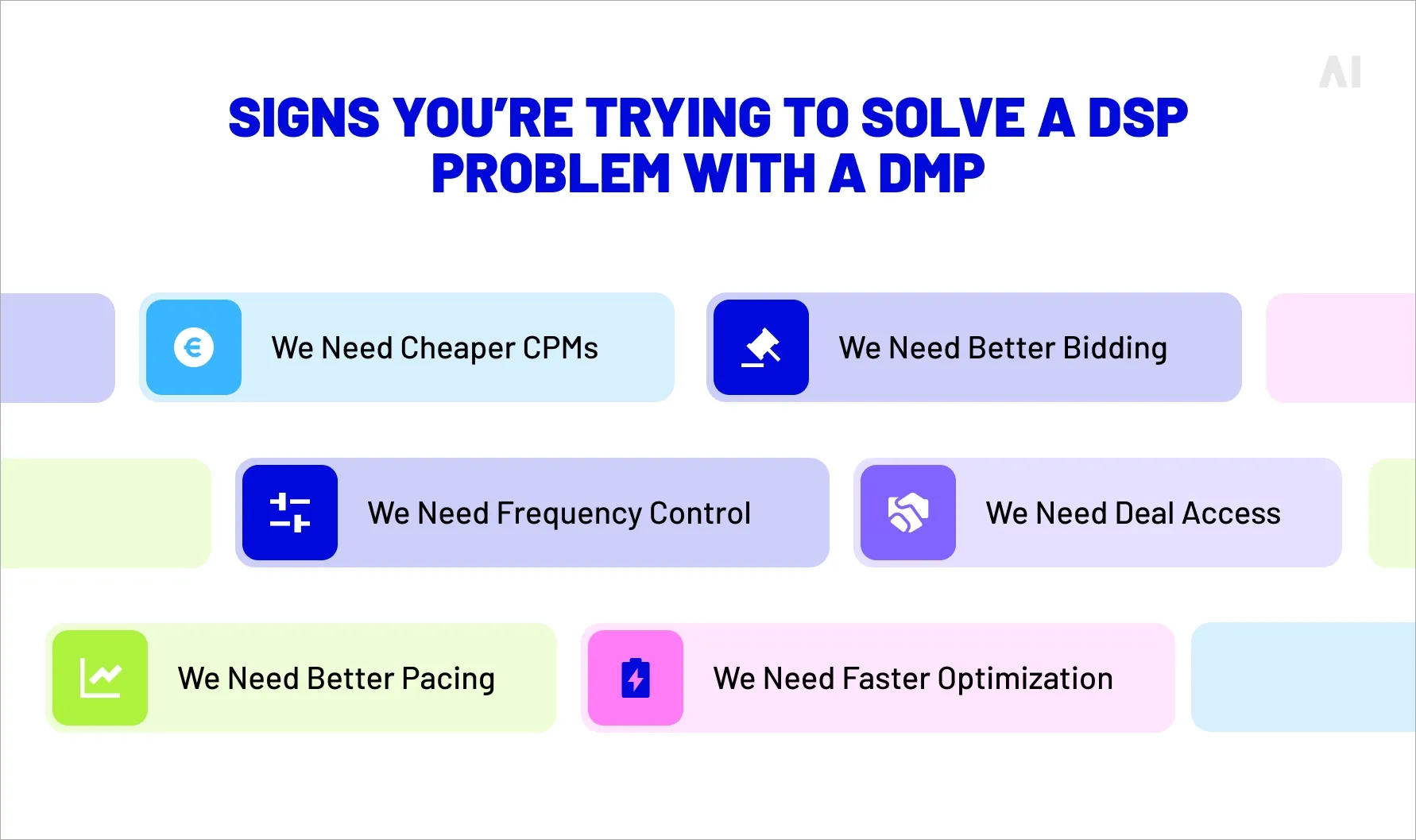 Signs to solve a DSP problem with a DMP
