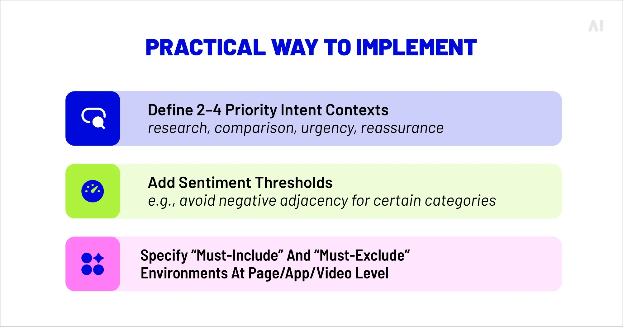 Best practices for contextual programmatic campaigns