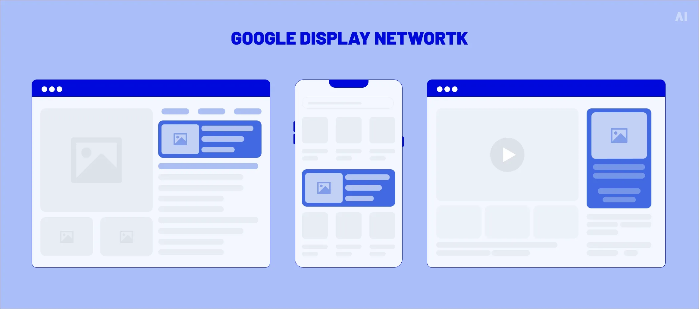 Google Display Network (GDN)