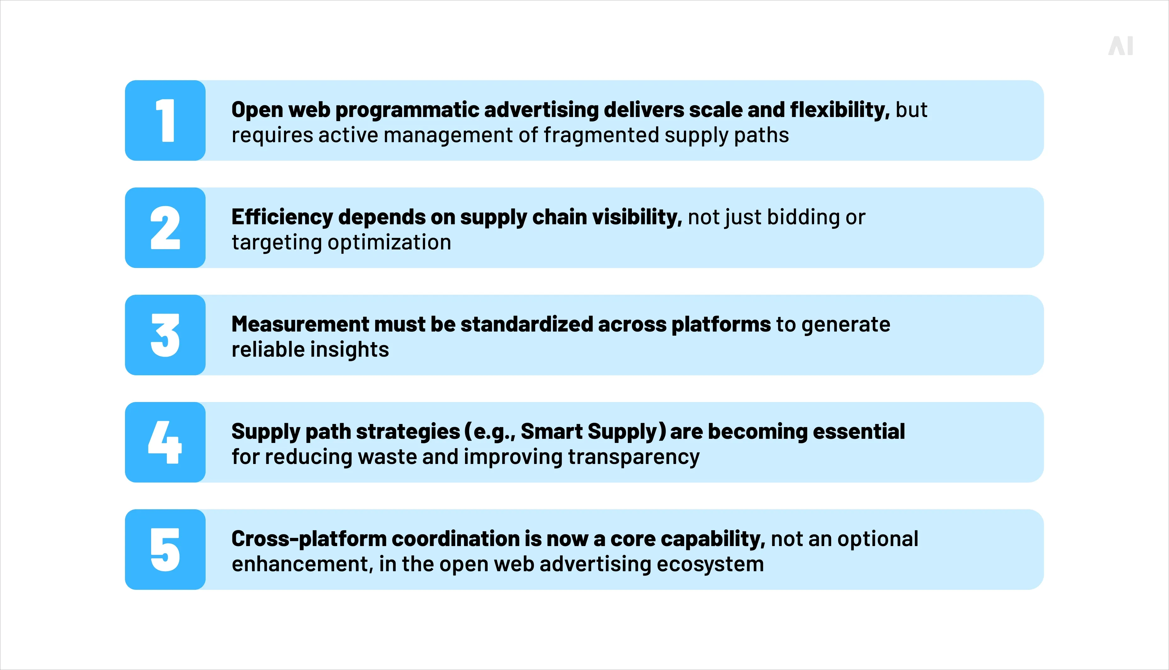 Key takeaways for marketers about open web programmatic