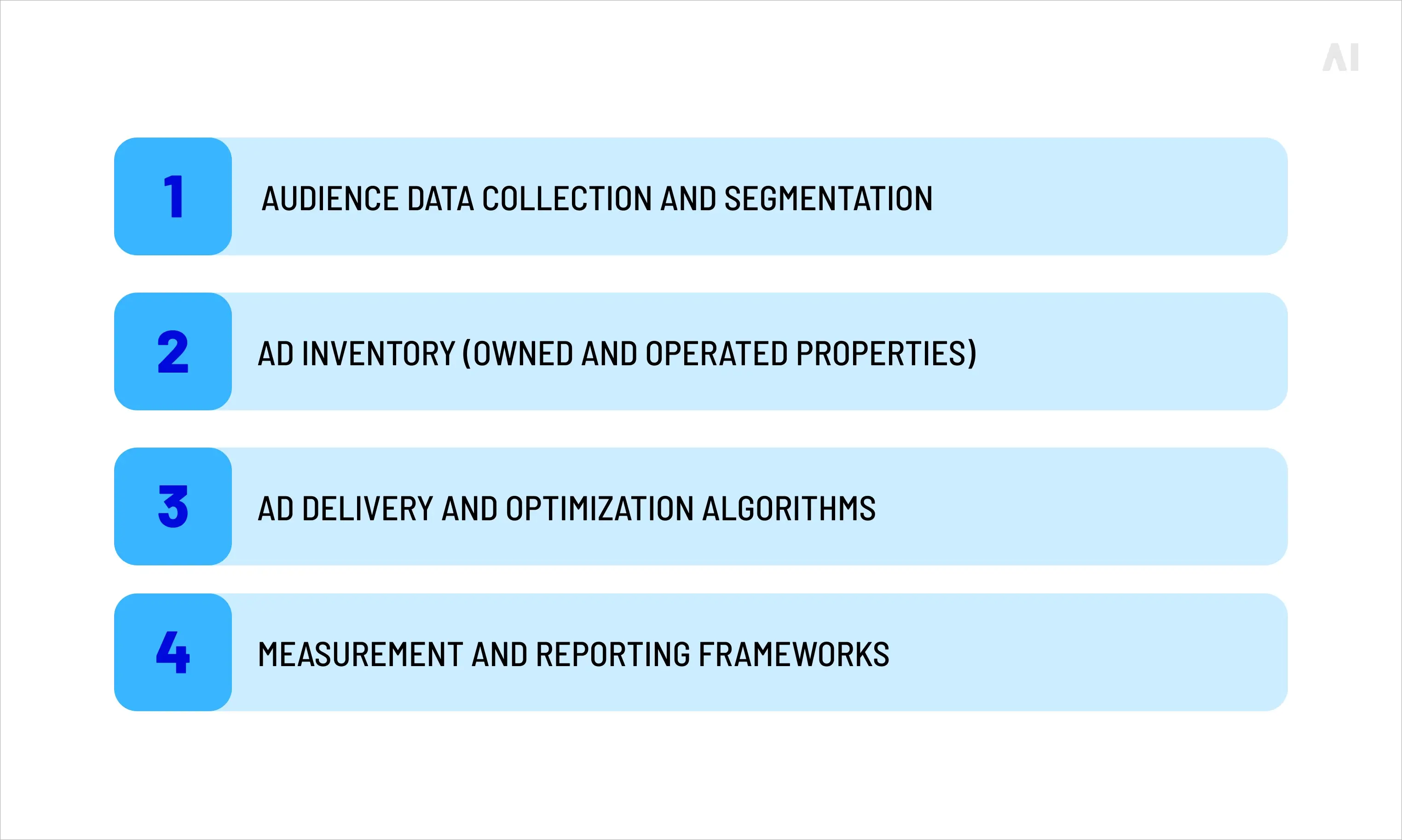 walled gardens management