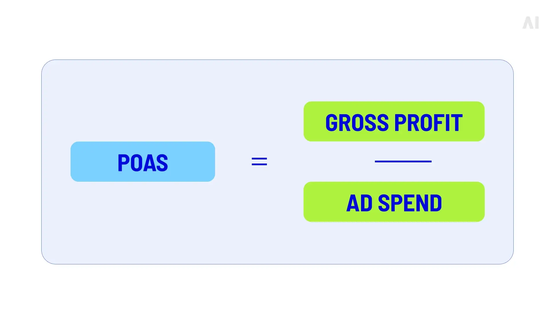 Formula of Profit on Ad Spend (POAS)