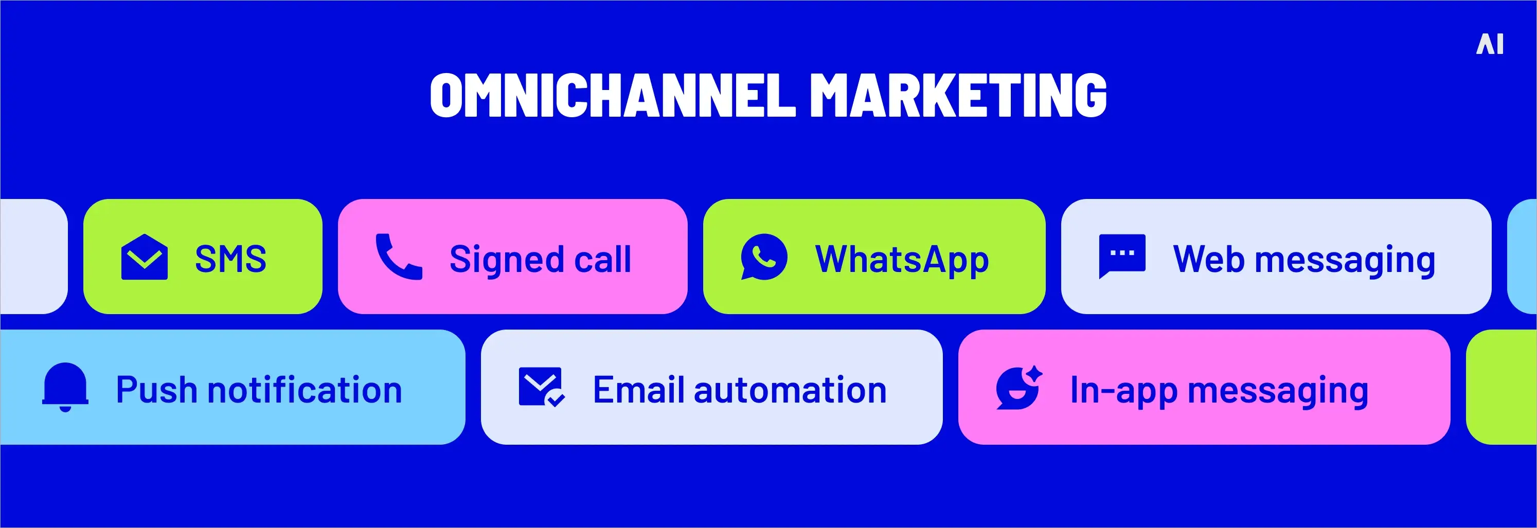 Omnichannel marketing: Powered by data