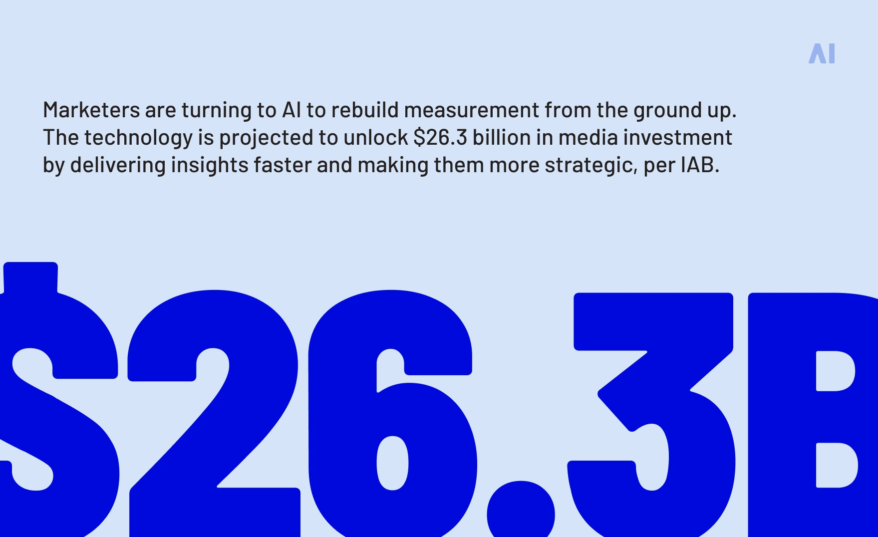 Why marketing measurement breaks in today’s digital ecosystem