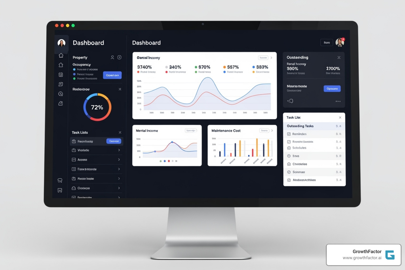 dashboard showing automated tasks - ai real estate agent