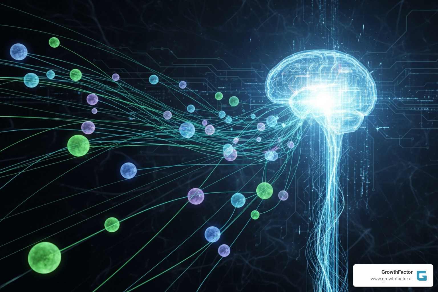 interconnected nodes representing different data sources feeding into a central AI brain - Automated market analysis interconnected nodes representing different data sources feeding into a central AI brain - Automated market analysis
