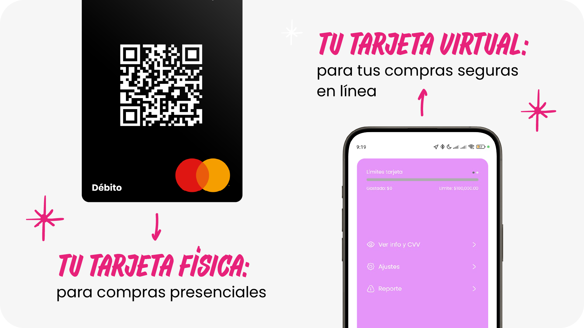 Gráfico de uso de tarjeta virtual versus tarjeta física.
