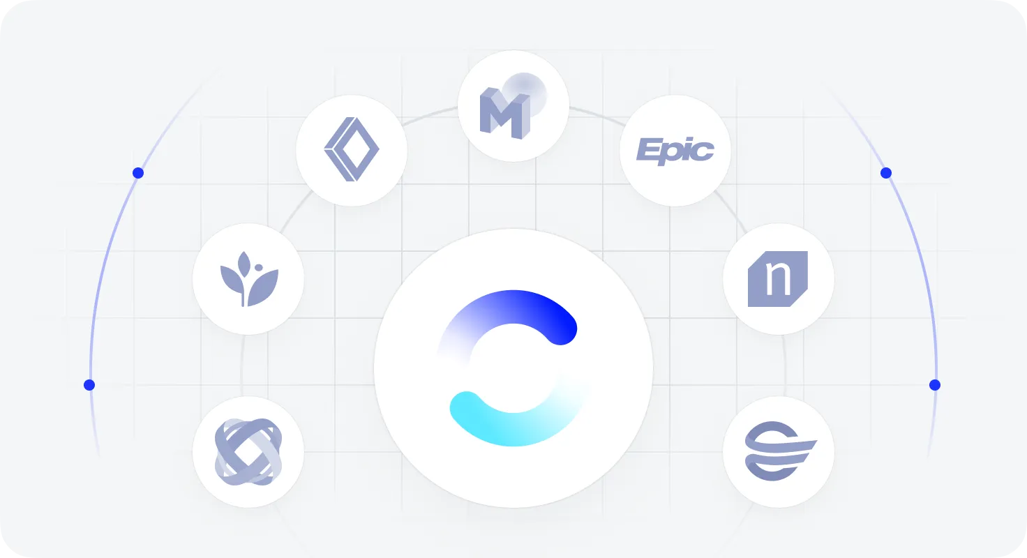A central platform connected to multiple healthcare system logos, illustrating rapid EHR integrations.