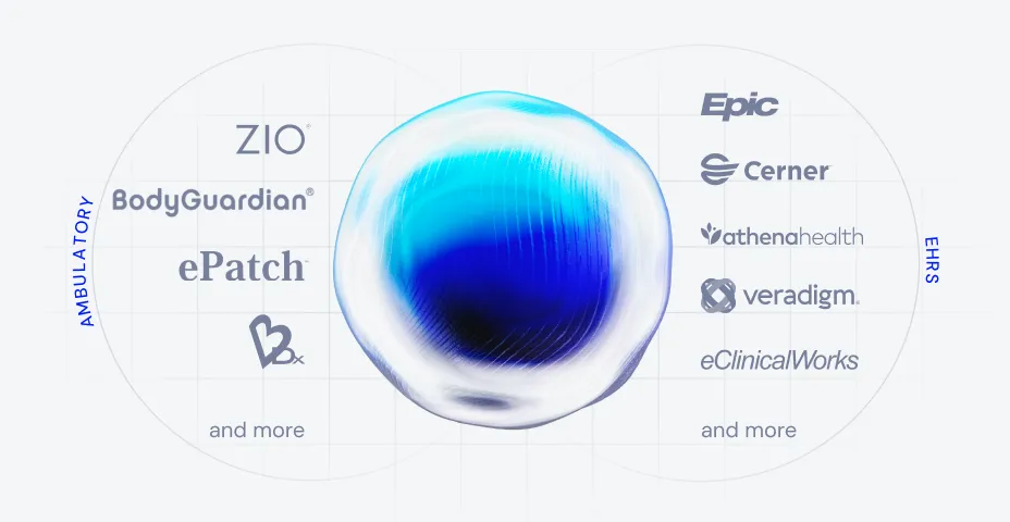 Abstract graphic with a 3D sphere at the center, surrounded by healthcare company logos, representing unified medical data integration.