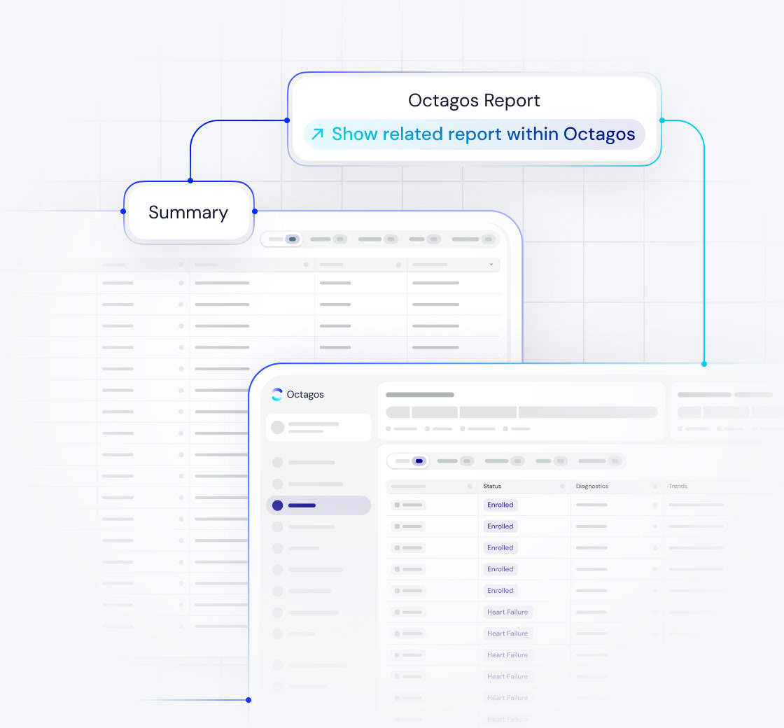 User interface showing an Octagos Report with a summary table listing statuses such as 'Enrolled' and 'Heart Failure' alongside diagnostics and trends.