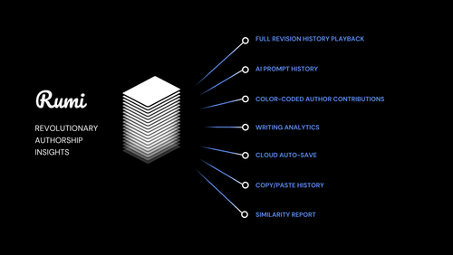 Rumi: AI Writing Platform for Schools & Universities