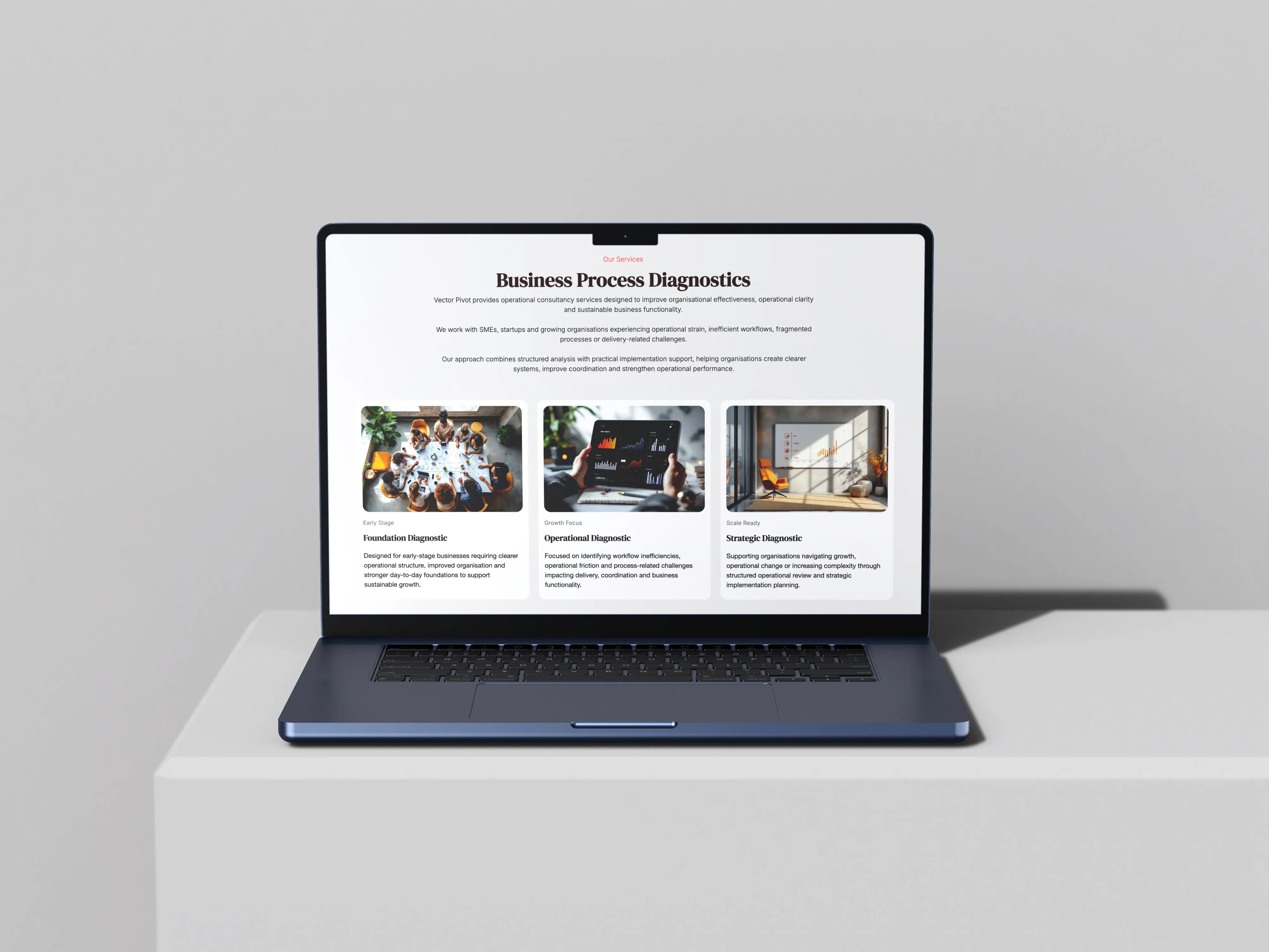 Vector pivot co website designed by Chapter Two Studios
