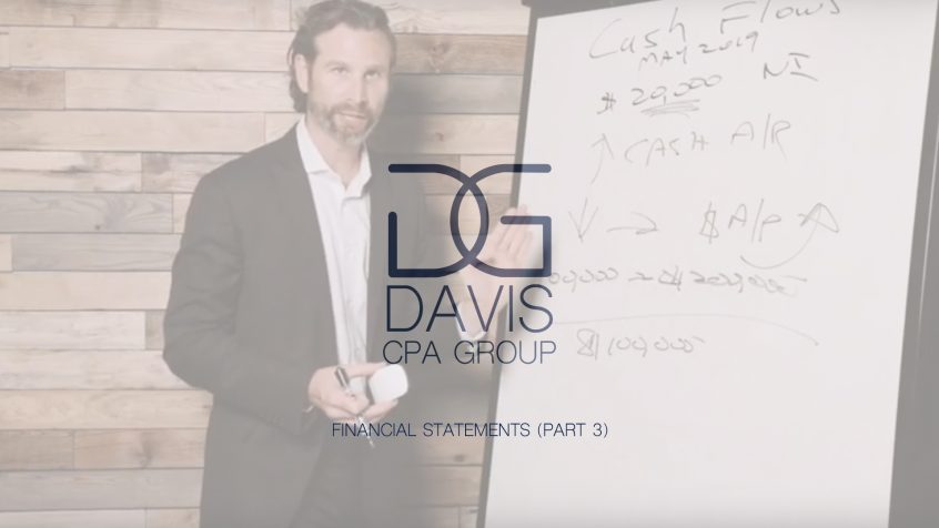 Financial Statements, Part 3