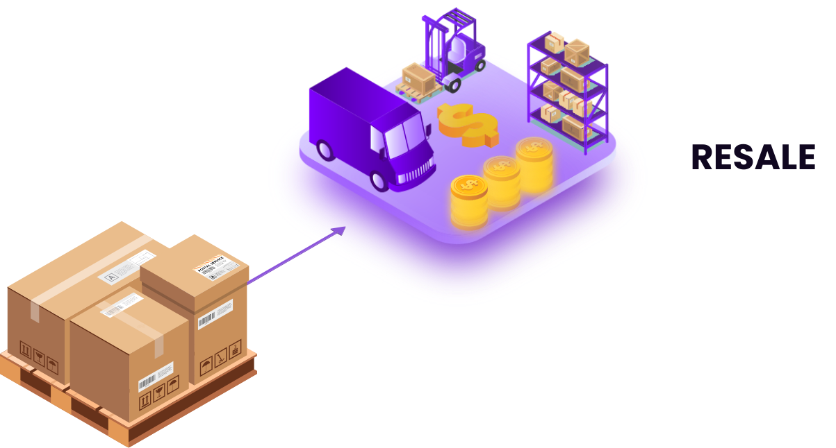 Arrows showing the movement of inventory for Aloqia's Resale Feature