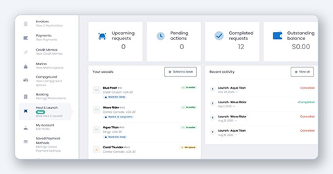 The Request Queue — every movement with its lift, crew, slot and status