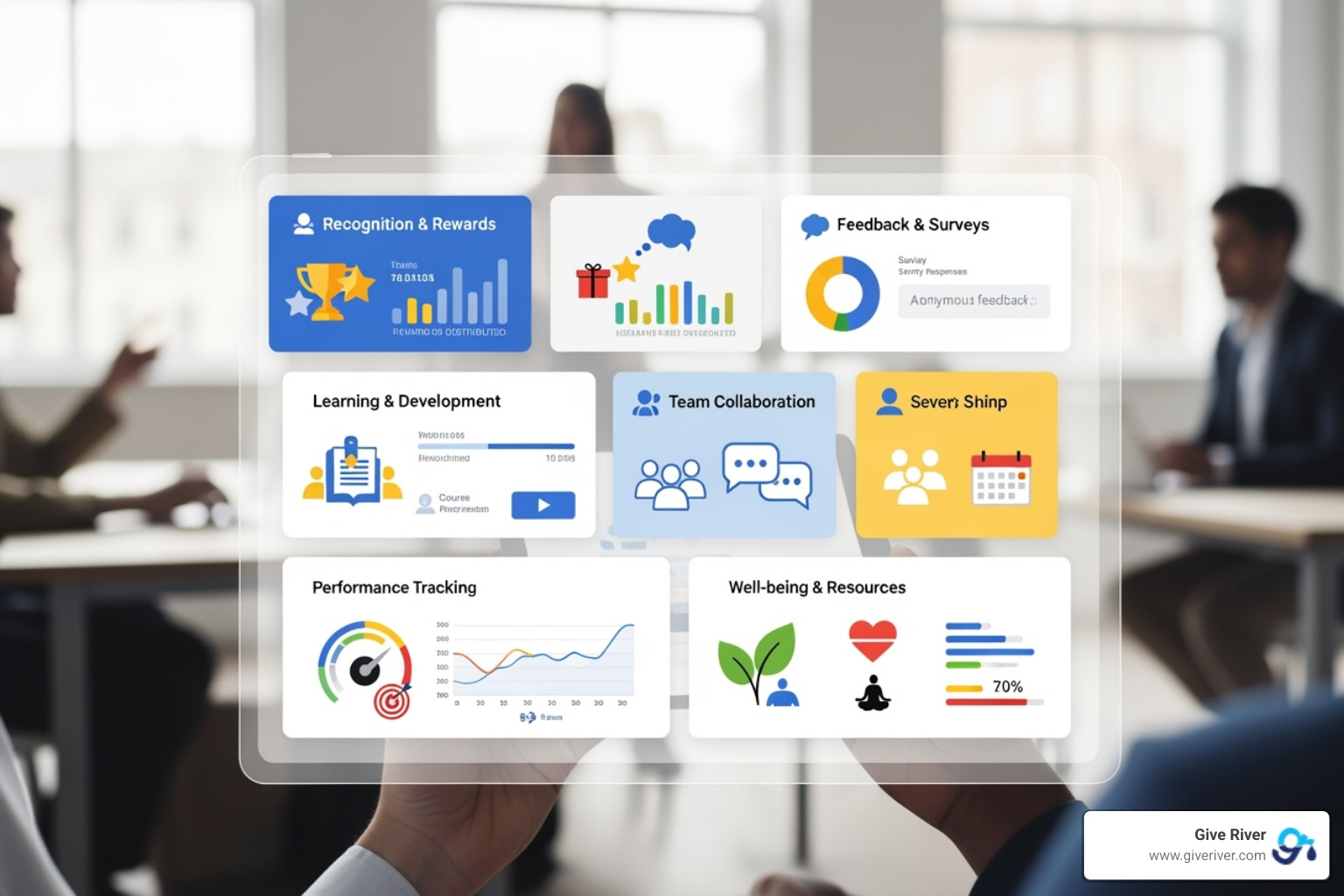 Employee engagement platform on desktop, tablet, and mobile phone