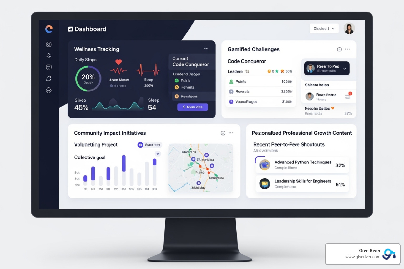 The Give River platform dashboard showcasing its unique features, including wellness tracking, gamified challenges, and community impact initiatives alongside a vibrant recognition feed and personalized growth content - workplace rewards platform
