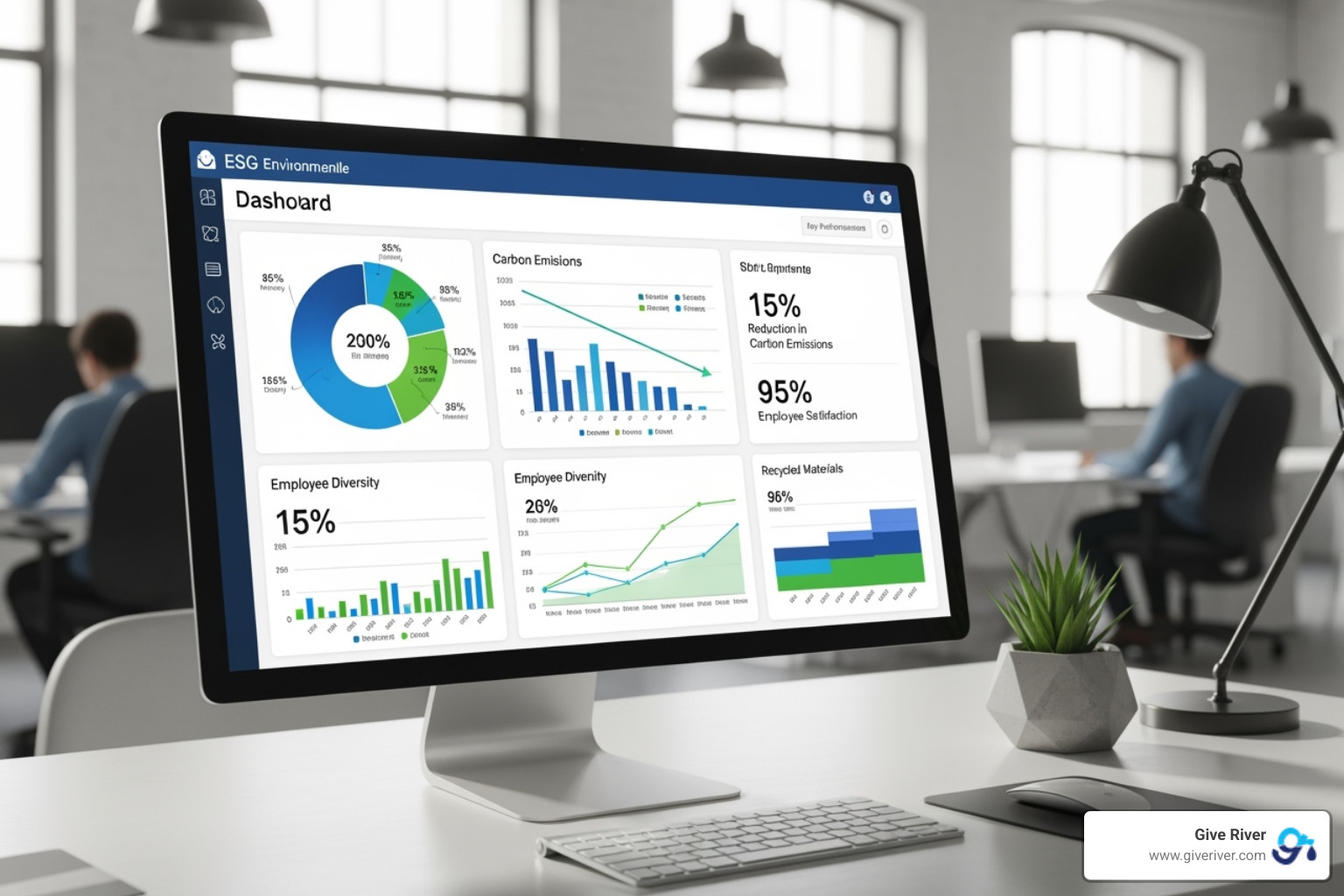 sustainability report dashboard showing positive impact metrics - csr and esg initiatives sustainability report dashboard showing positive impact metrics - csr and esg initiatives