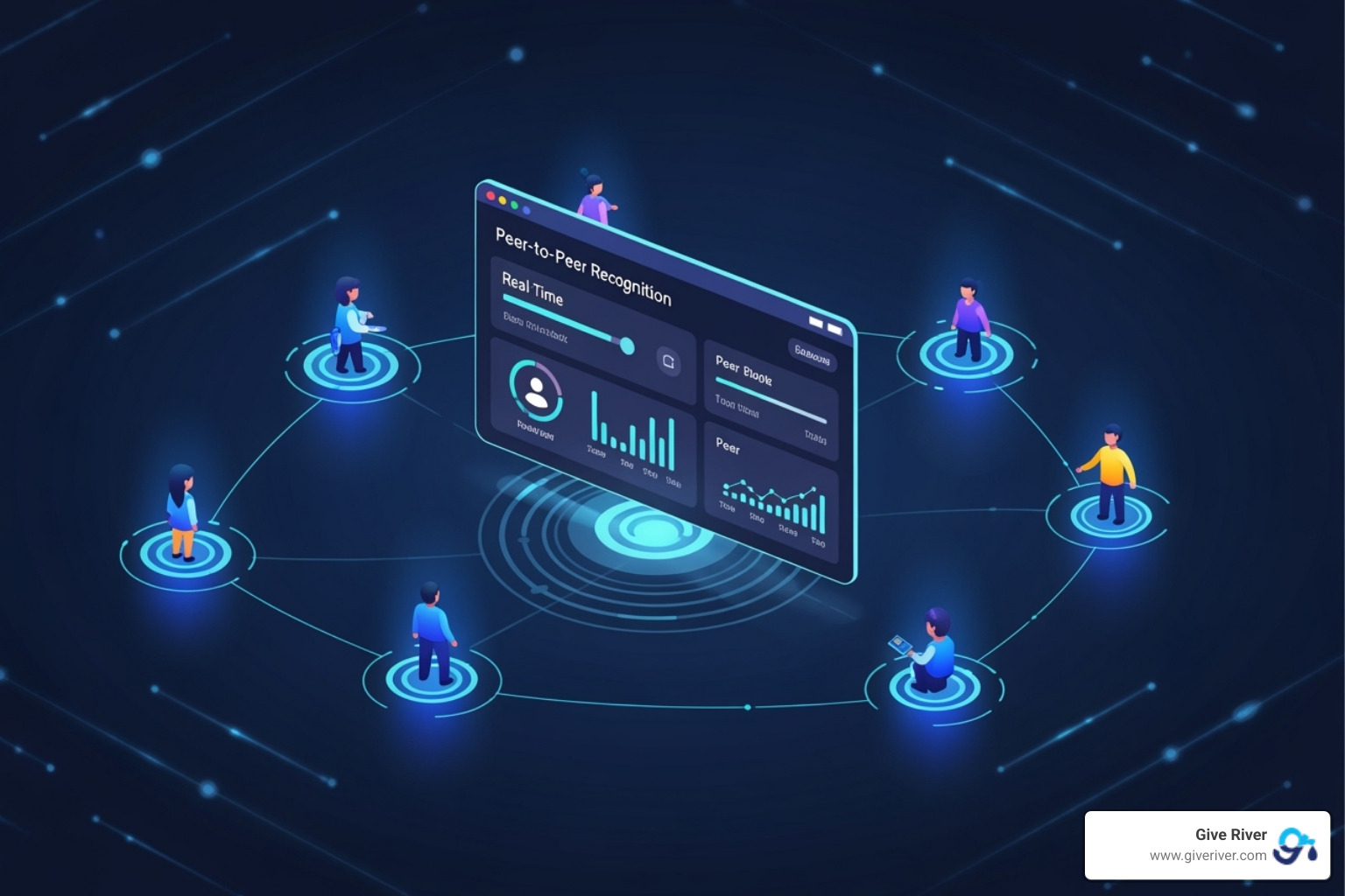 recognition platform dashboard - peer to peer recognition software recognition platform dashboard - peer to peer recognition software