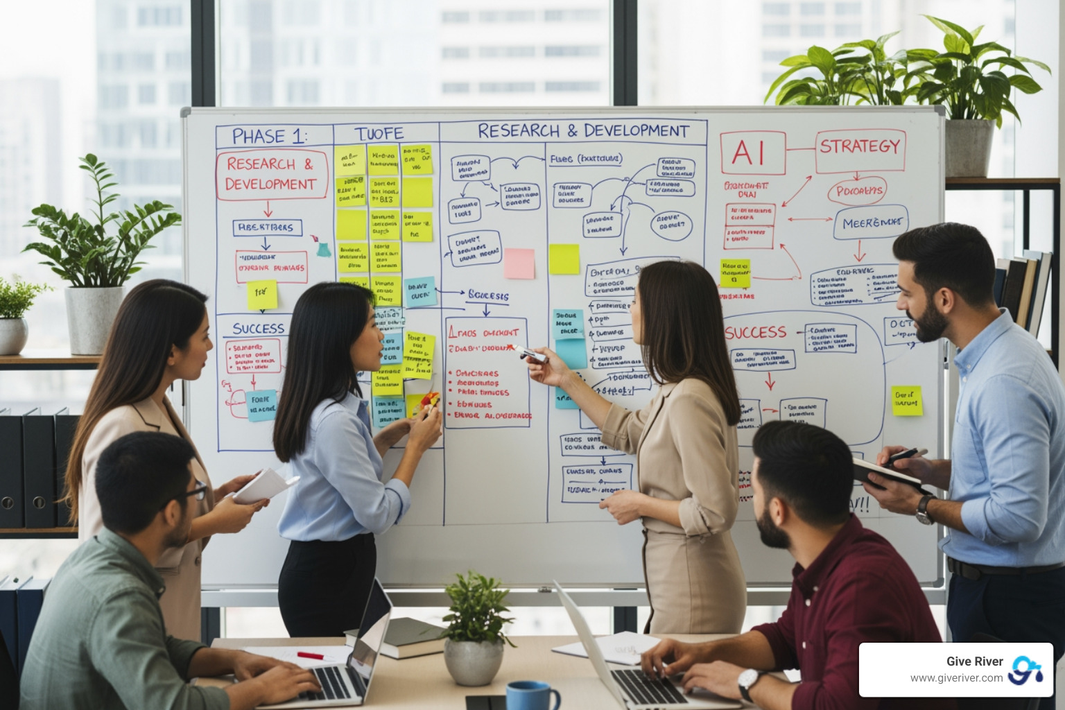 Team members collaborating on an AI strategy roadmap, with sticky notes and diagrams on a whiteboard outlining objectives, timelines, and success metrics - applied ai for learning and development: tools and agents