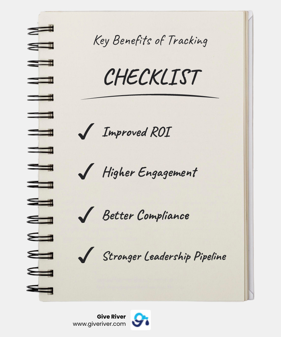 infographic showing the key benefits of employee development tracking including improved roi on training investments, higher employee engagement through visible growth paths, better compliance with reduced regulatory risk, stronger leadership pipeline with internal promotions, and reduced turnover saving millions annually - Employee development tracking infographic checklist-notebook infographic showing the key benefits of employee development tracking including improved roi on training investments, higher employee engagement through visible growth paths, better compliance with reduced regulatory risk, stronger leadership pipeline with internal promotions, and reduced turnover saving millions annually - Employee development tracking infographic checklist-notebook