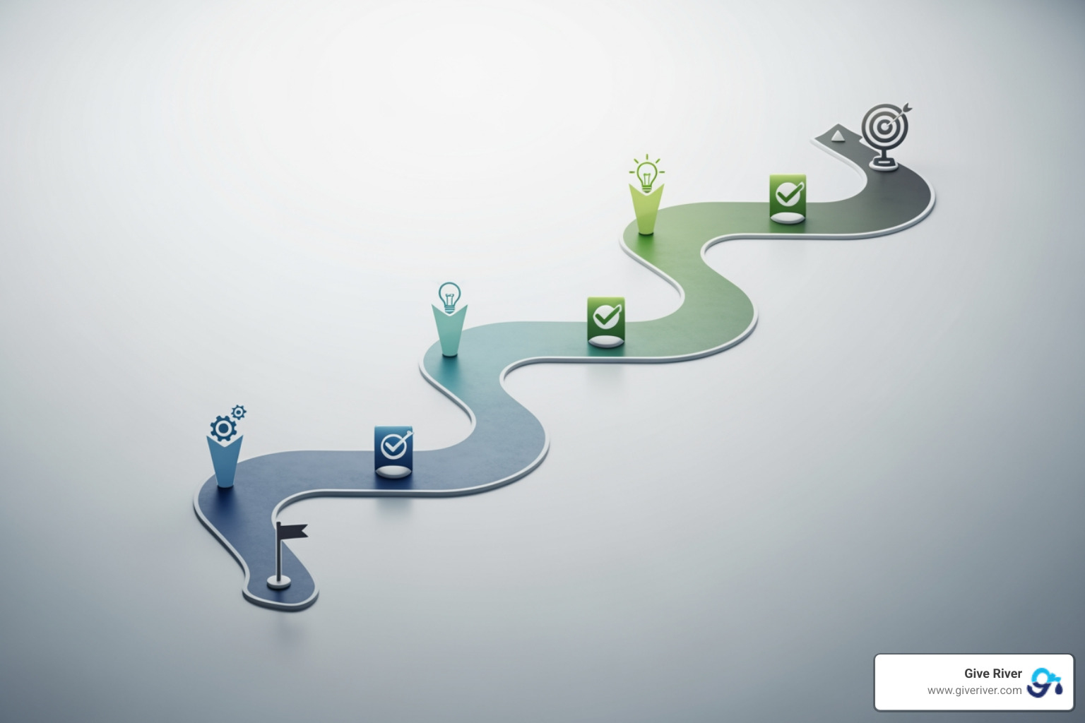 a checklist or a roadmap illustrating the 5 steps of an action plan - employee recognition action plan