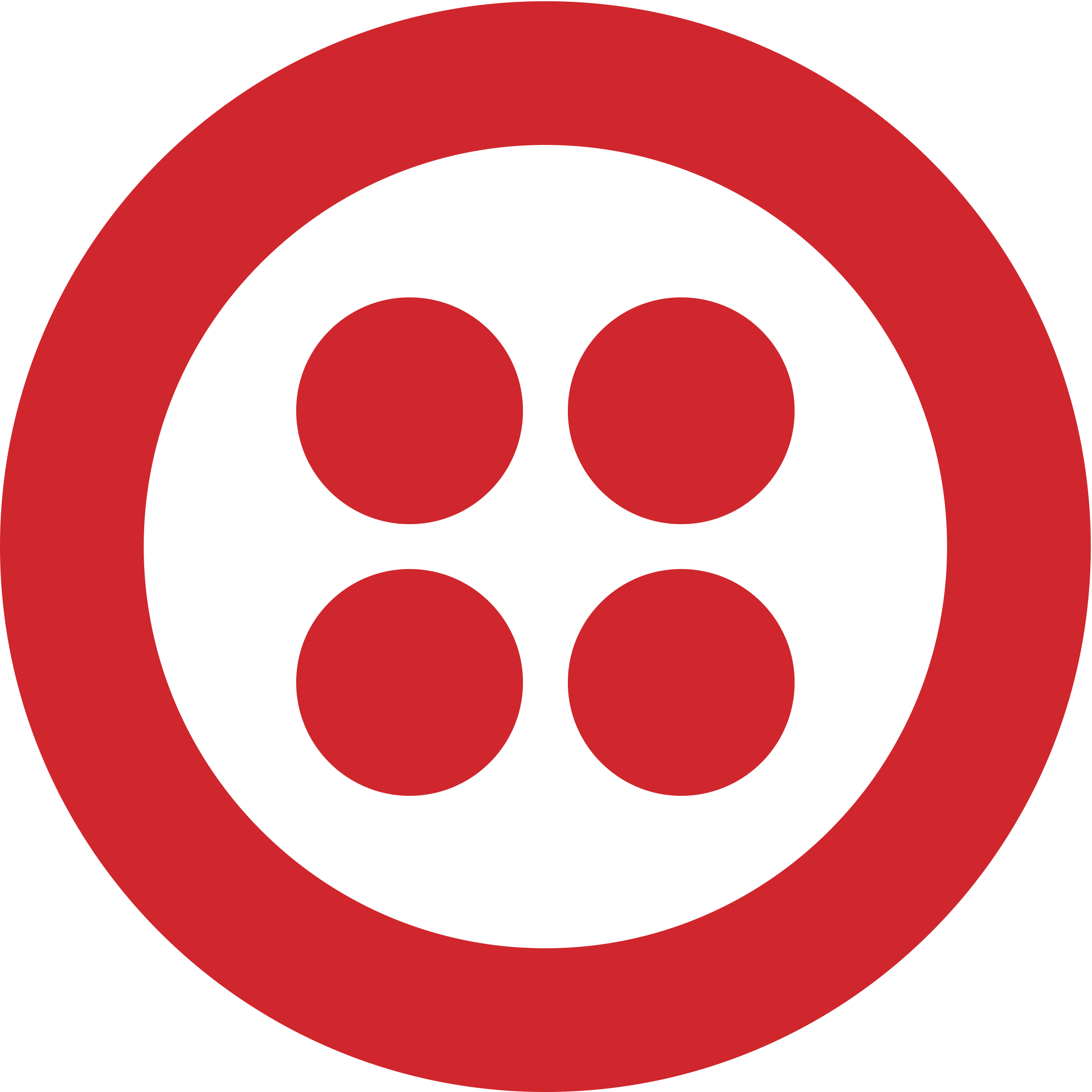 Twilio