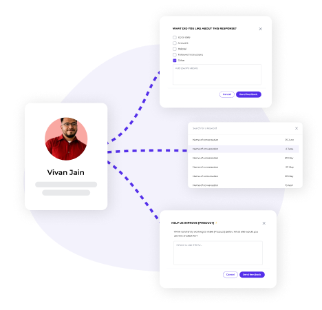 Hyper Personalisation