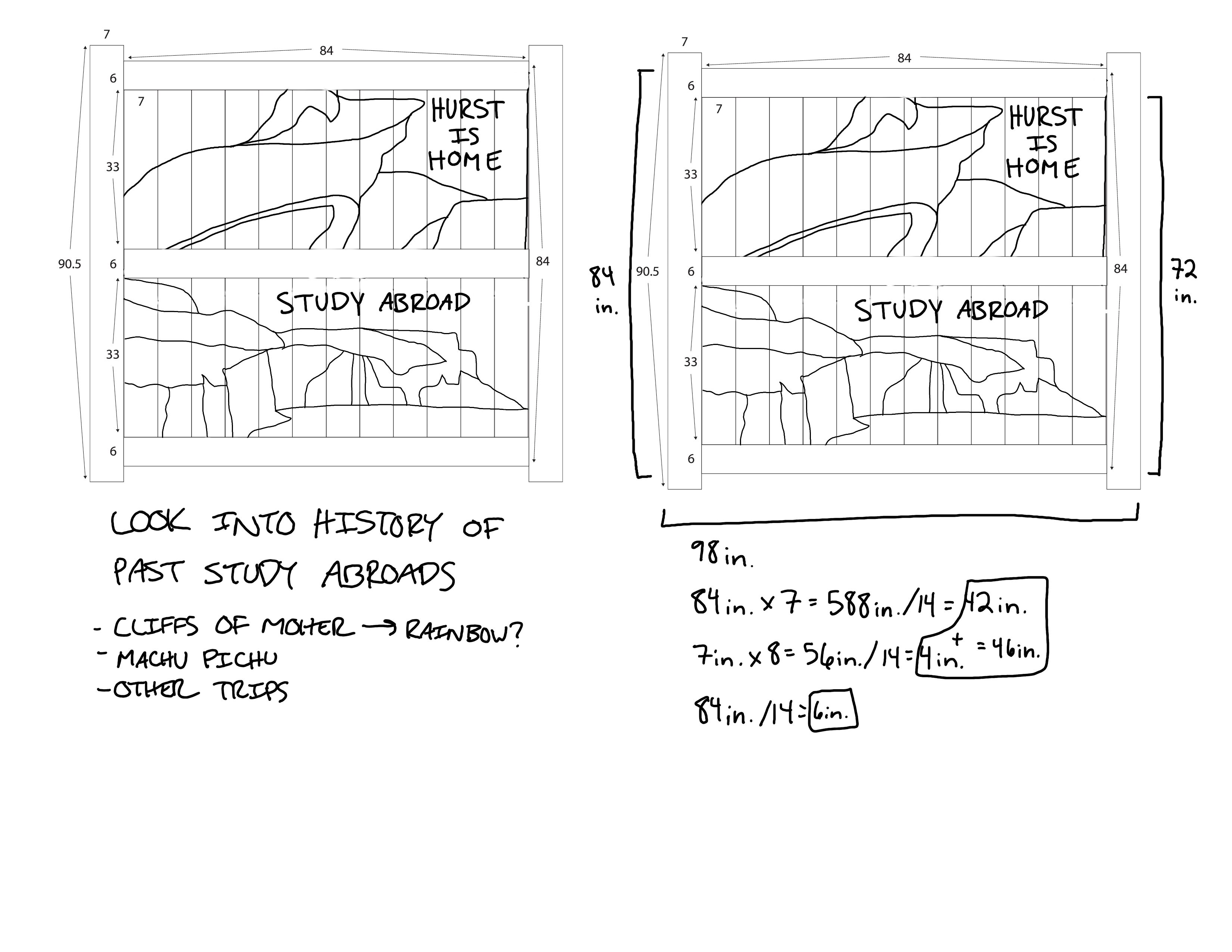 Study the World