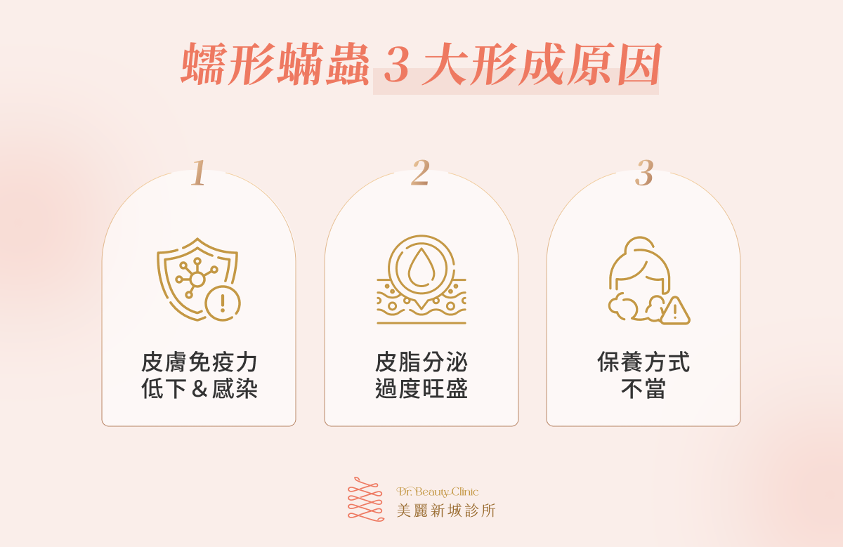 蠕形蟎蟲3大形成原因