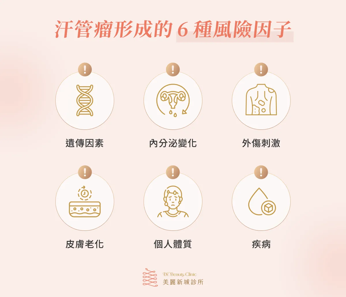 汗管瘤形成的 6 種風險因子