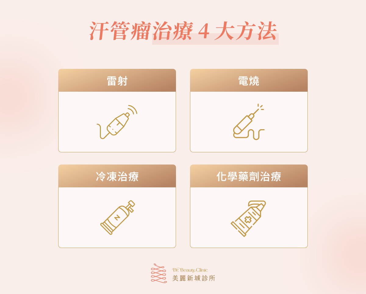 汗管瘤治療 4 大方法
