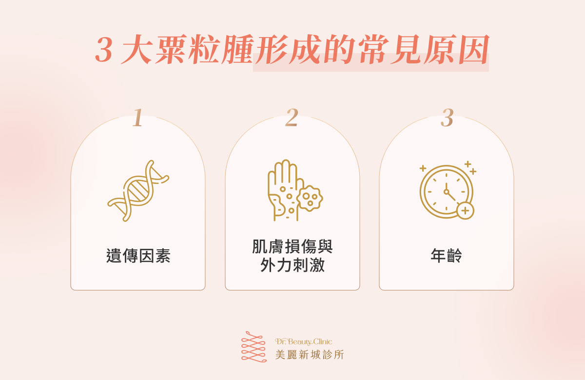 3 大粟粒腫形成的常見原因