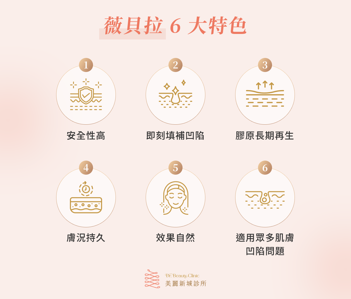 薇貝拉水光針 6 大特色