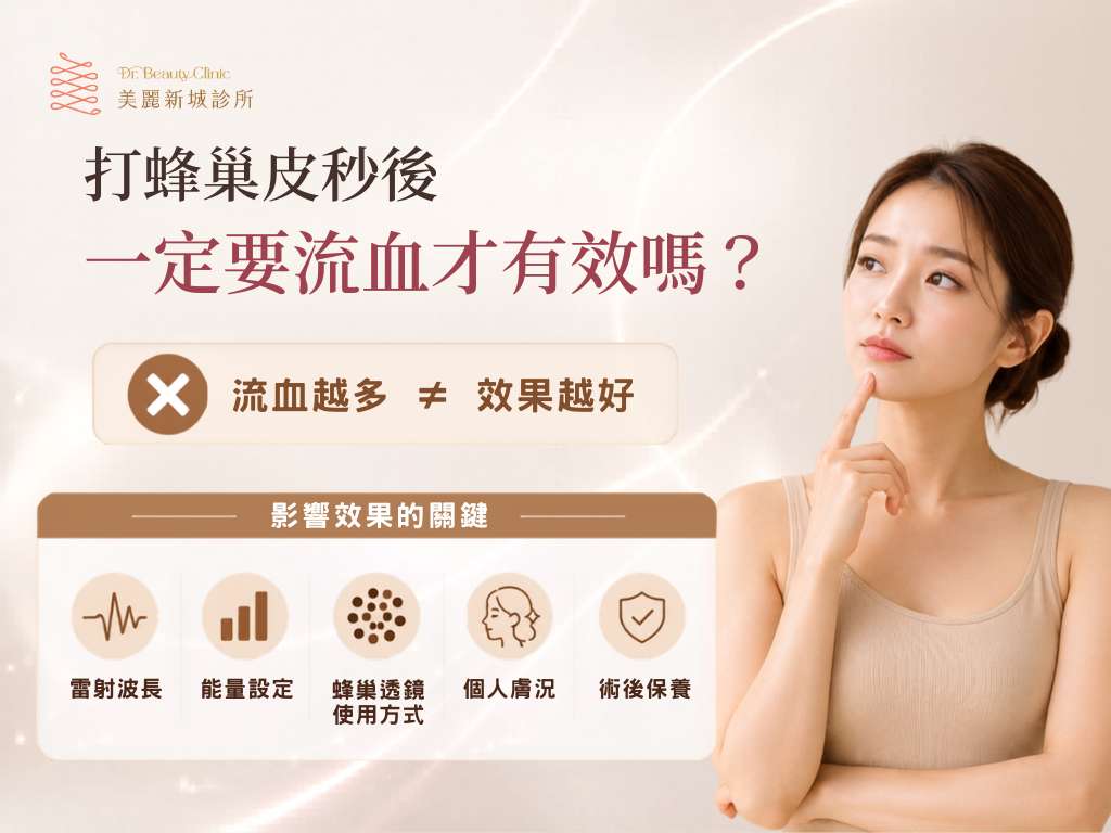 蜂巢皮秒一定要流血才有效嗎?