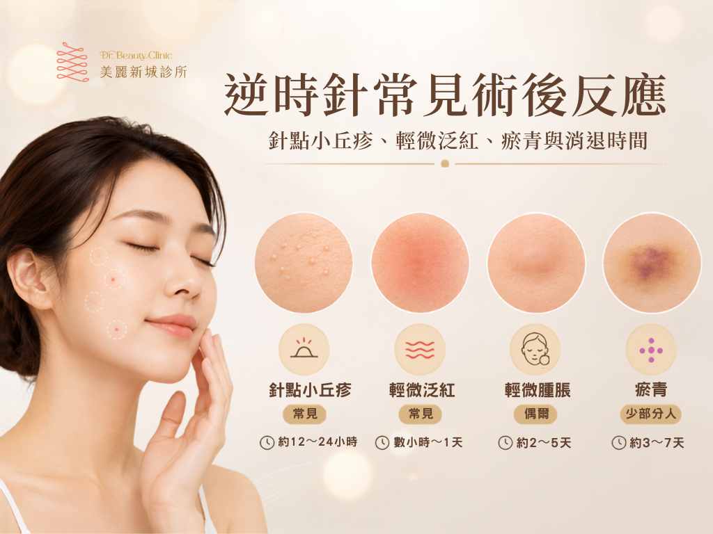 逆時針常見的術後反應