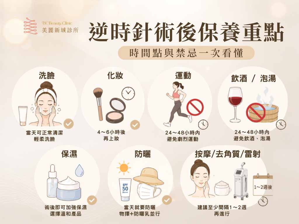 逆時針術後保養重點