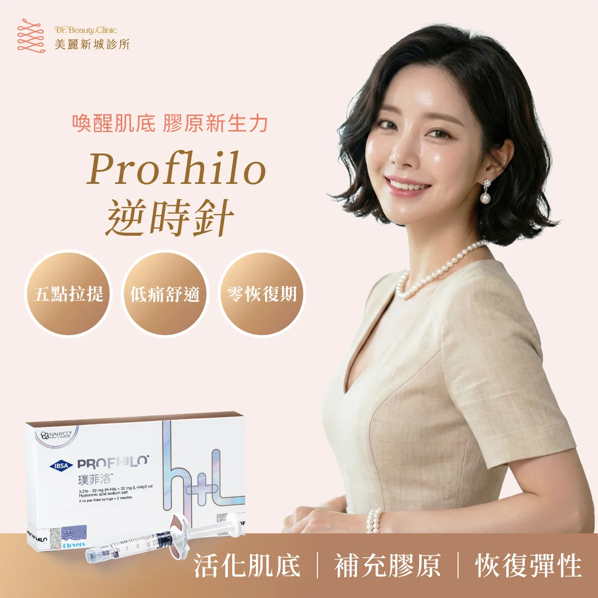 逆時針 Profhilo 療程介紹圖
