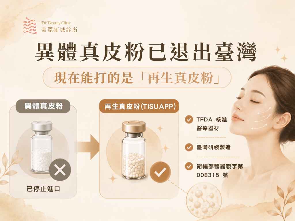 異體真皮粉退出臺灣,現在能用的是再生真皮粉