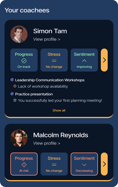 A screenshot of the dashboard for a coach with the list of their coachees.