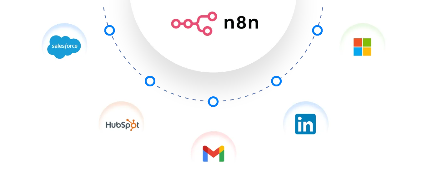 Automatisiere deine Prozesse mit Wieland Business Solutions