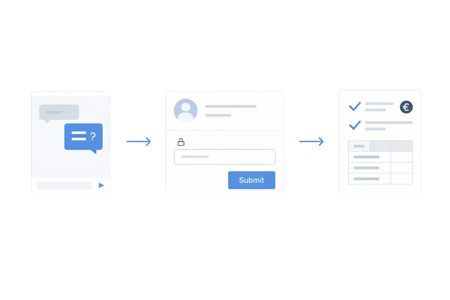 Automatisiere deine Prozesse mit Wieland Business Solutions