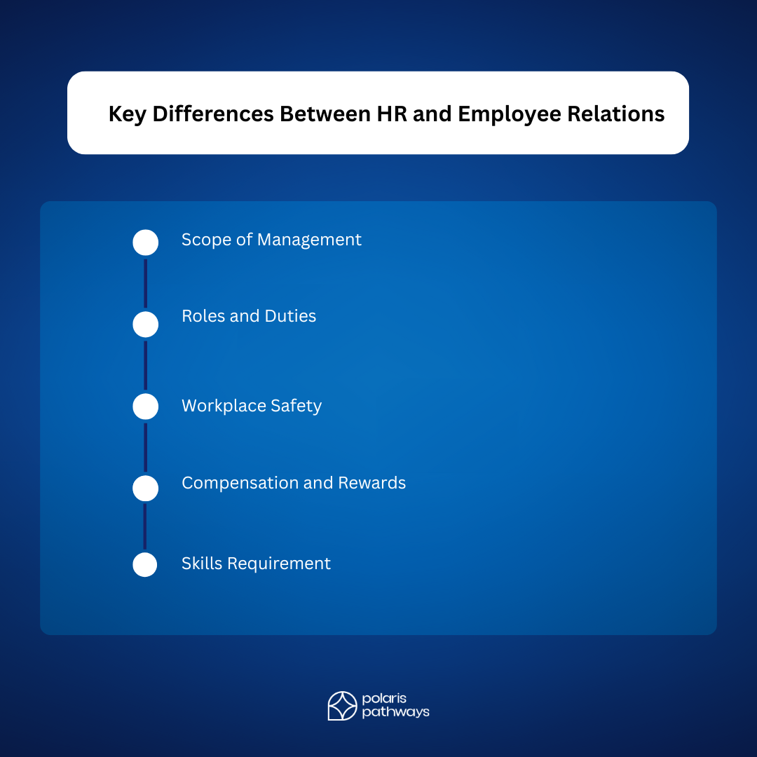 Infographic showing five key differences between HR and employee relations