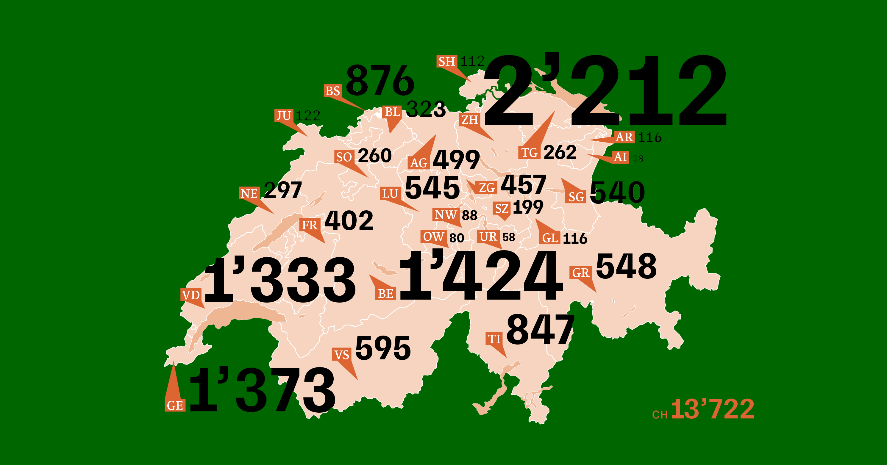 So viele Stiftungen gab es 2023 in den einzelnen Kantonen. Stiftungen in der Schweiz
