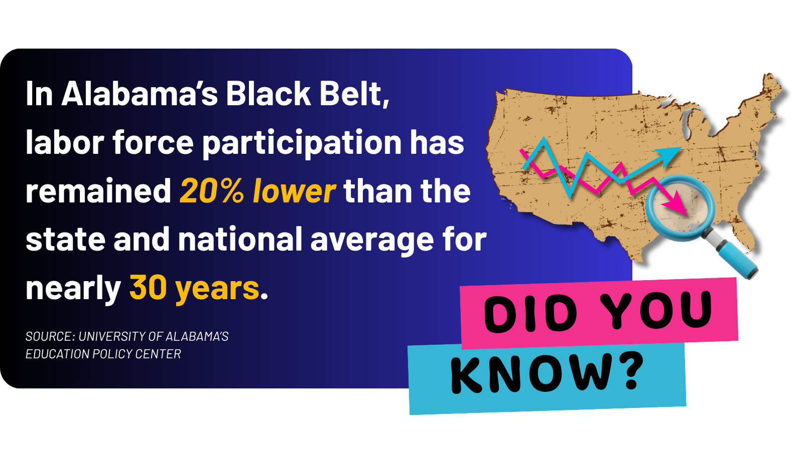 black belt stat
