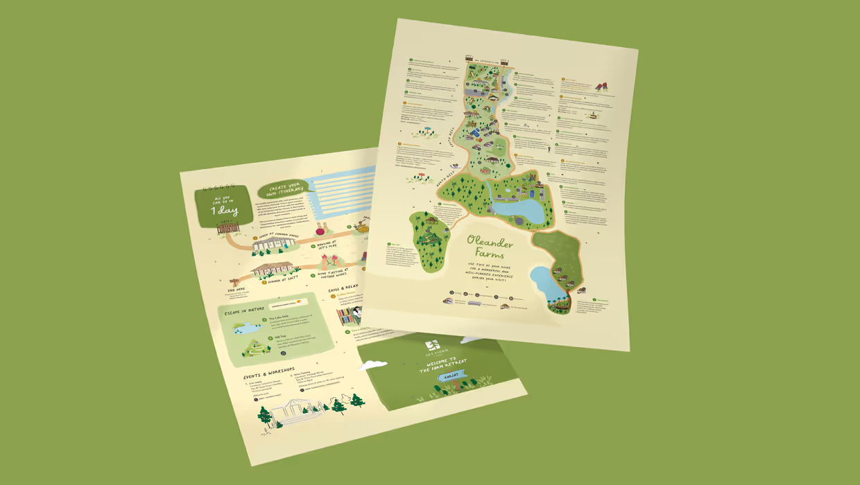 Two illustrated informational flyers for Oleander Farms, featuring a detailed farm map and one-day itinerary with activities and events.