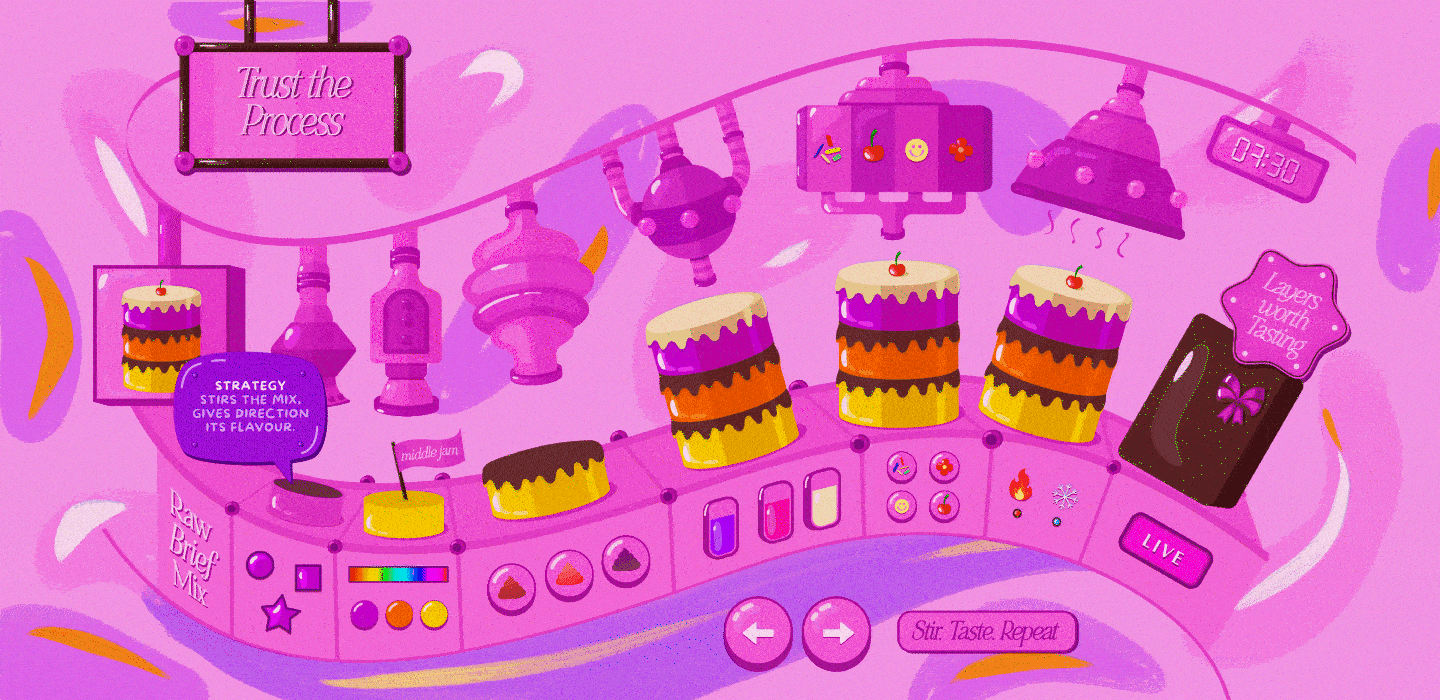 Animation of a cake-making machine mixing layers and ingredients with text 'Trust the Process', 'Strategy stirs the mix, gives direction its flavour,' and 'Layers worth tasting'.
