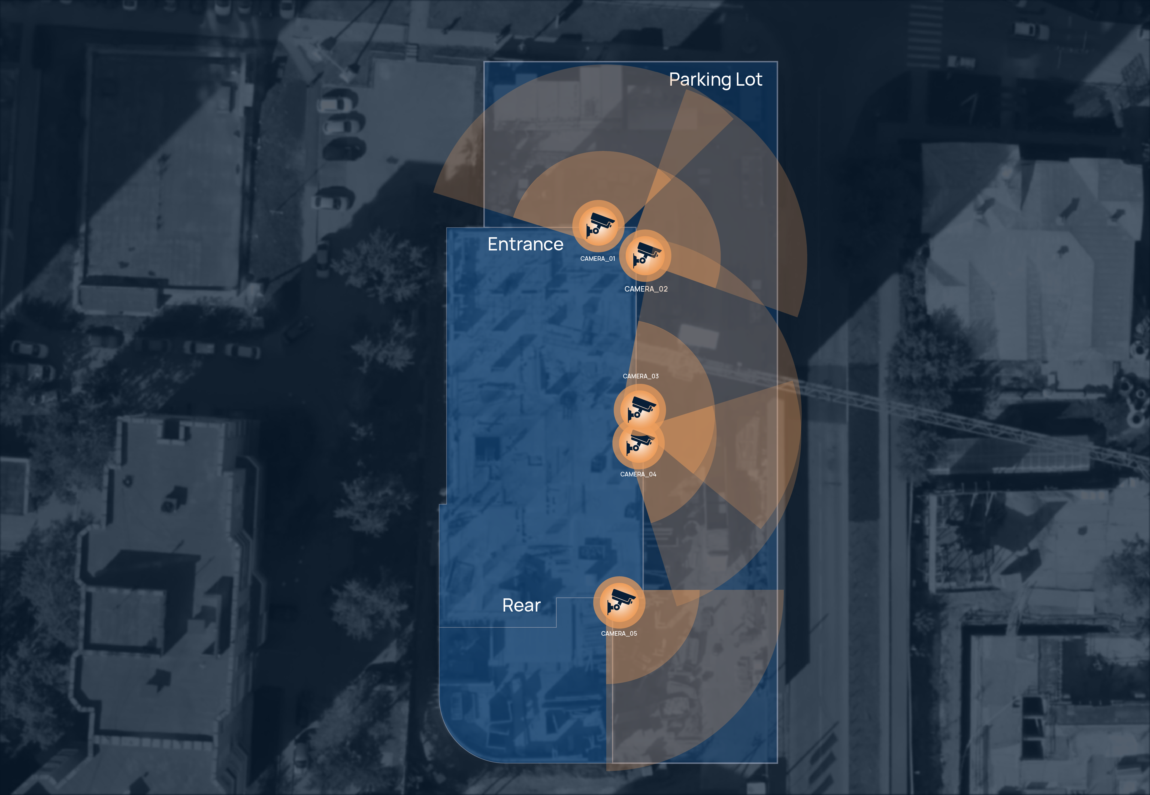 Aerial view of a building layout showing five surveillance cameras with their coverage areas marked, covering the parking lot, entrance, and rear zones.