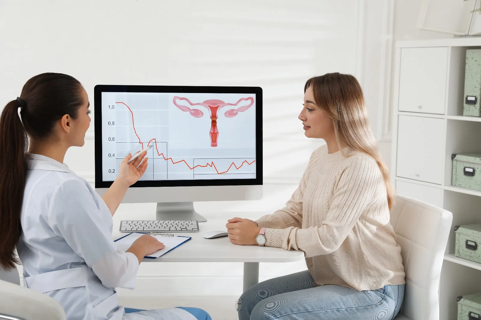 PCOS Consultation